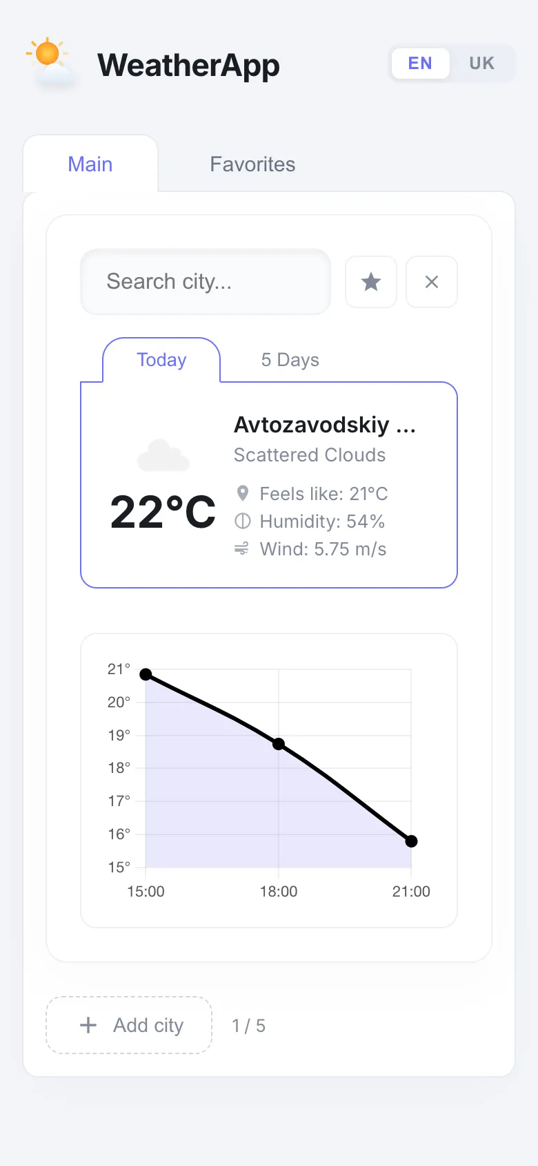 Panda Weather — Мобильная версия